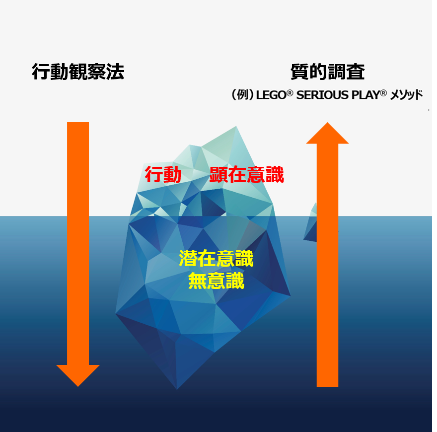 standardization-slide02