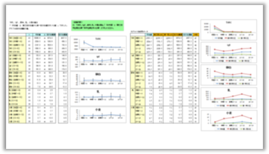statistical_analysis-slide02